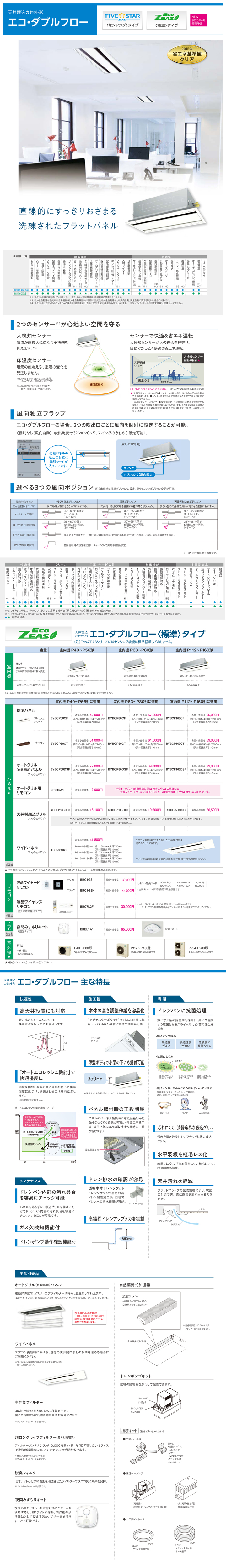 ダイキン Szrg80bfvの業務用エアコンのカタログ情報について 業務用エアコンのイーセツビ ダイキン Szrg80bfvの業務用エアコンのカタログ情報について 業務用エアコンのイーセツビ
