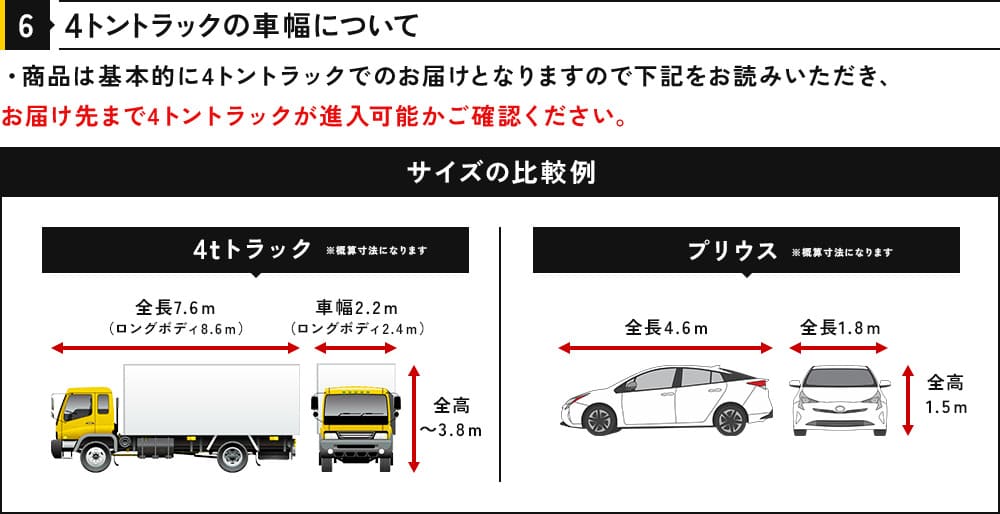 4トントラックの車幅について