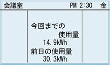 エネルギー使用量画面