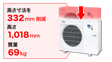 三菱電機 業務用エアコン スリムER