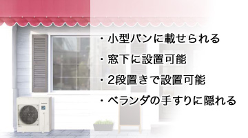 パナソニック 業務用エアコン Hシリーズ