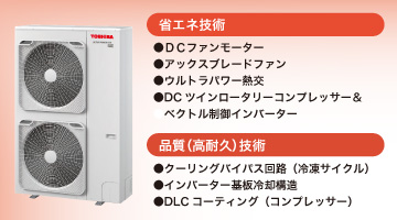 東芝 業務用エアコン ウルトラパワーエコ