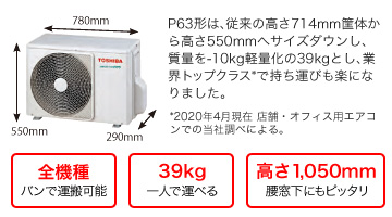 東芝 業務用エアコン スマートエコneo